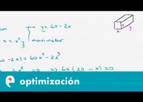 Derivadas: optimización (ejercicio 1) | Recurso educativo 109520