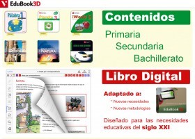 Infograma sobre EduBook3D | Recurso educativo 403323