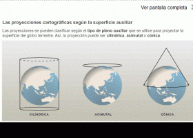 Las proyecciones cartográficas | Recurso educativo 612558