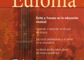 Estudio sobre inserción laboral de titulados de magisterio en la especialidad de | Recurso educativo 626575