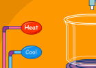 BBC - Schools Science Clips - Solids and liquids | Recurso educativo 677178