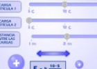 Charles de Coulomb, la balanza de la ciencia - El blog de Endesa Educa | Recurso educativo 680961