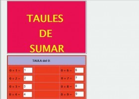 Taules de sumar | Recurso educativo 684150