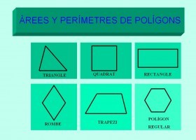 Àrees i perímetres de polígons | Recurso educativo 684624