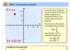 Periodo y frecuencia en el MCU | Recurso educativo 723206