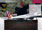 Gráficos:Difícil rescate de víctimas por siniestro de avión en Francia - | Recurso educativo 726770