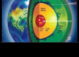 ESTRUCTURA INTERNA DE LA TERRA (EA) | Recurso educativo 727698