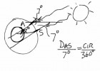 Lecture: Shape and Size of Earth | Recurso educativo 728057