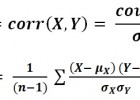 Calculadora & cálculo de coeficiente de correlación | Recurso educativo 729734
