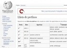 Llista de prefixos | Recurso educativo 734871