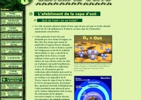 L'afebliment de la capa d'ozó | Recurso educativo 736266