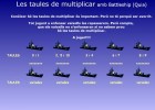 Taules de multiplicar | Recurso educativo 737945