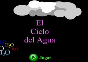 37 actividades sobre el agua y aire para estudiantes - Instituto de | Recurso educativo 739011