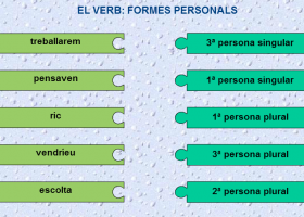 Els verbs | Recurso educativo 740105