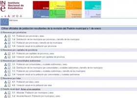 Xifres oficials de població a Espanya | Recurso educativo 741496