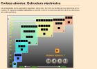 Estructura y configuración electrónica | Recurso educativo 741549