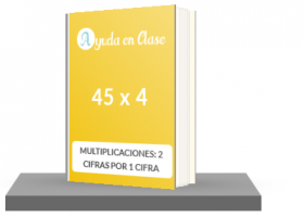 Multiplicaciones de 2 por una cifra | Recurso educativo 742063