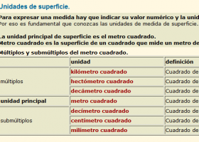 Unidades de superficie | Recurso educativo 742140