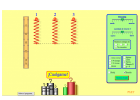 Laboratorio de Resortes y Masa | Recurso educativo 744985