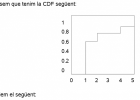 Variables aleatòries discretes. | Recurso educativo 745217