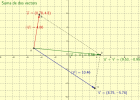 Suma de dos vectors | Recurso educativo 745697