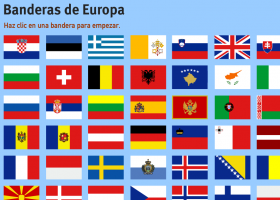 Toporopa Juegos de preguntas: Banderas de Europa | Recurso educativo 745752