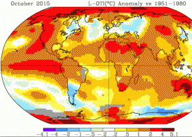 Cambio climático | Recurso educativo 748575