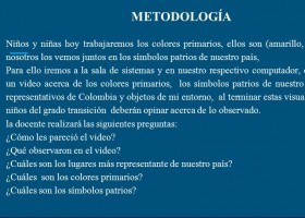 Metodologia | Recurso educativo 749224