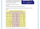 Verbo to be | Recurso educativo 749317