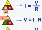 Llei d'Ohm | Recurso educativo 749510