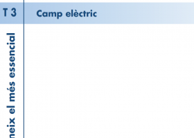 T. 03 El camp elèctric | Recurso educativo 750207