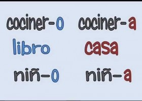 Clases de Palabras: El SUSTANTIVO. | Recurso educativo 752788