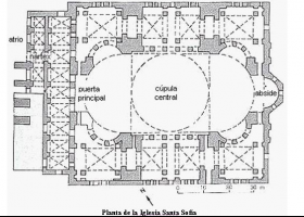 Basílica de Santa Sofia de Constantinoble | Recurso educativo 754374