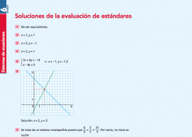 06 Matemáticas 2º ESO | Recurso educativo 738171