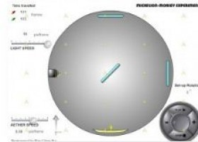 Experiment de Michelson-Morley | Recurso educativo 761301