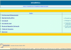 Distribucions estadísticas bidimensionals | Recurso educativo 761419