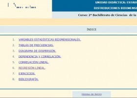 Regressió lineal | Recurso educativo 761453