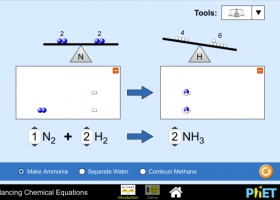 Balancing Chemical Equations | Recurso educativo 762641