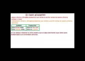 Casos latinos: el acusativo | Recurso educativo 764079