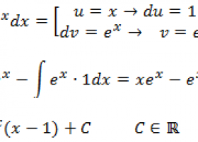 Integració per parts: mètodes d'integració: càlcul de primitives: | Recurso educativo 765681