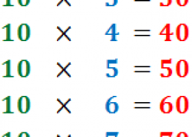 Ejercicios interactivos de las tablas de multiplicar | Recurso educativo 767831