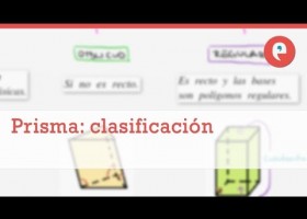 Prisma: clasificación | Recurso educativo 772383