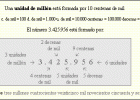 Números decimales | Recurso educativo 773079