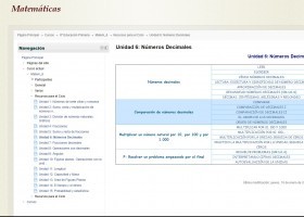 Números decimales | Recurso educativo 773088