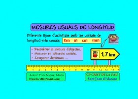 Mesures usuals de longitud | Recurso educativo 774871