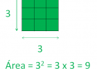 El quadrat d'un nombre | Recurso educativo 775249