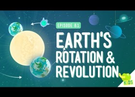 Earth's Rotation & Revolution | Recurso educativo 775781