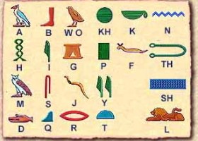 Egyptian Hieroglyphic Alphabet | Recurso educativo 780595