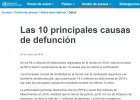 Causas de defunción no mundo | Recurso educativo 782598