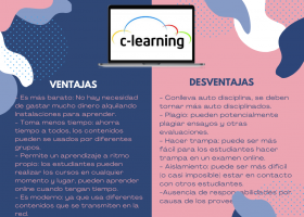 B-C learning (2).png | Recurso educativo 783994